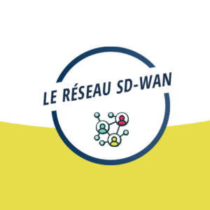 Infographie réseau SD-WAN