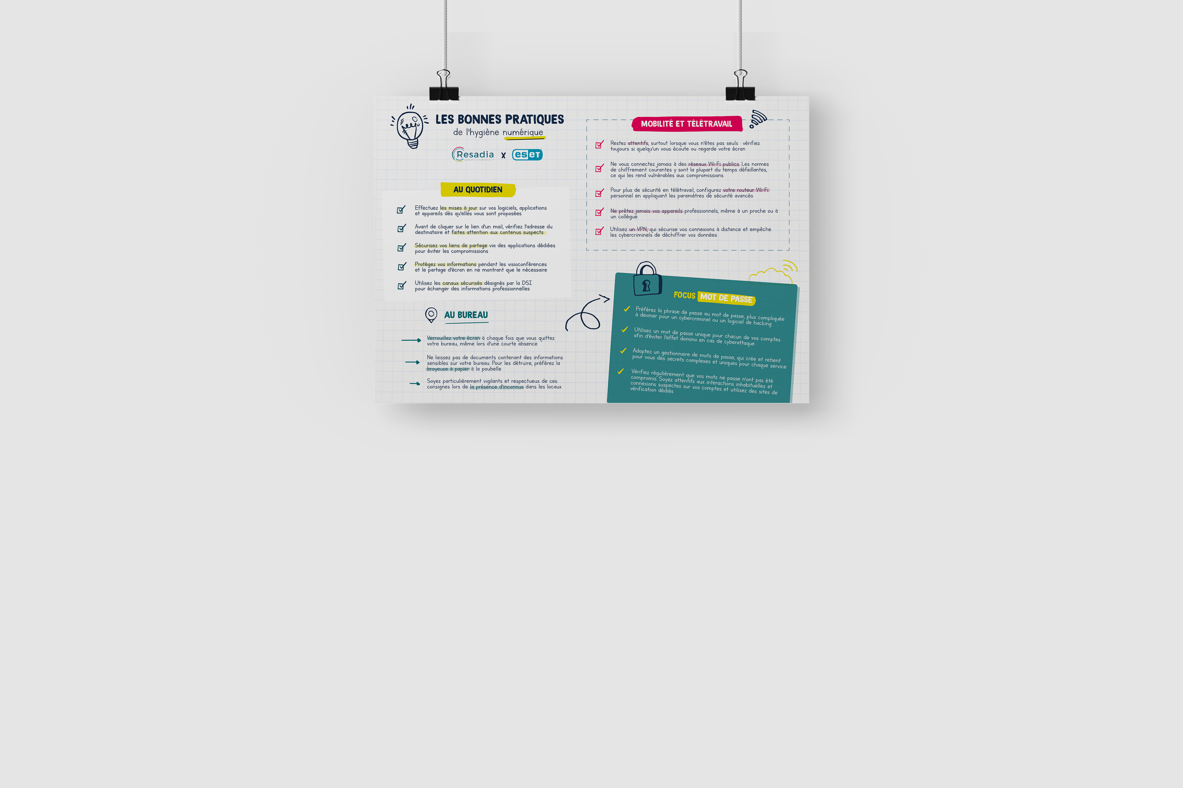 poster bonnes pratiques cyber